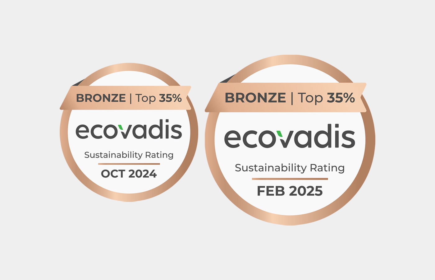 Ecovadis